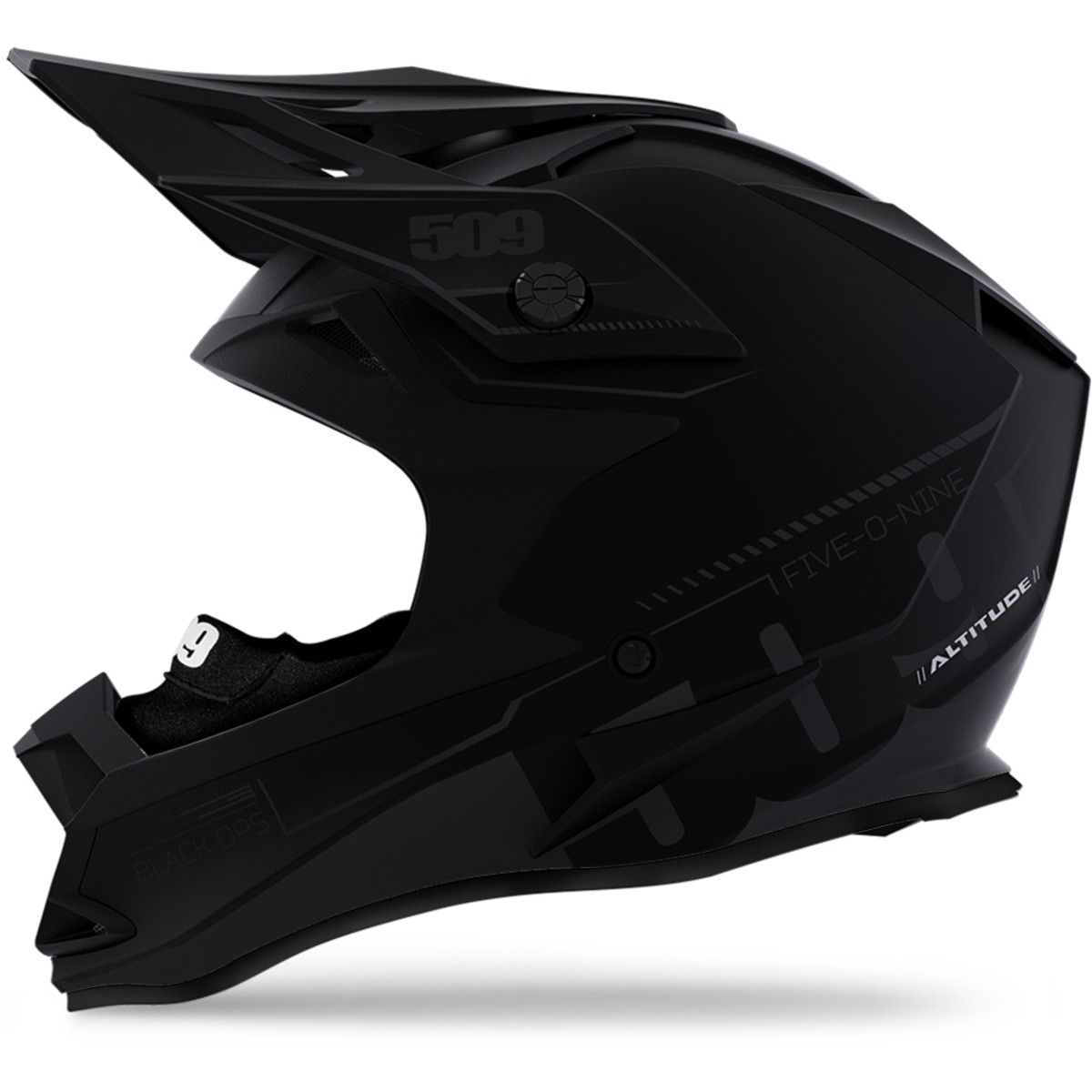 Helmets